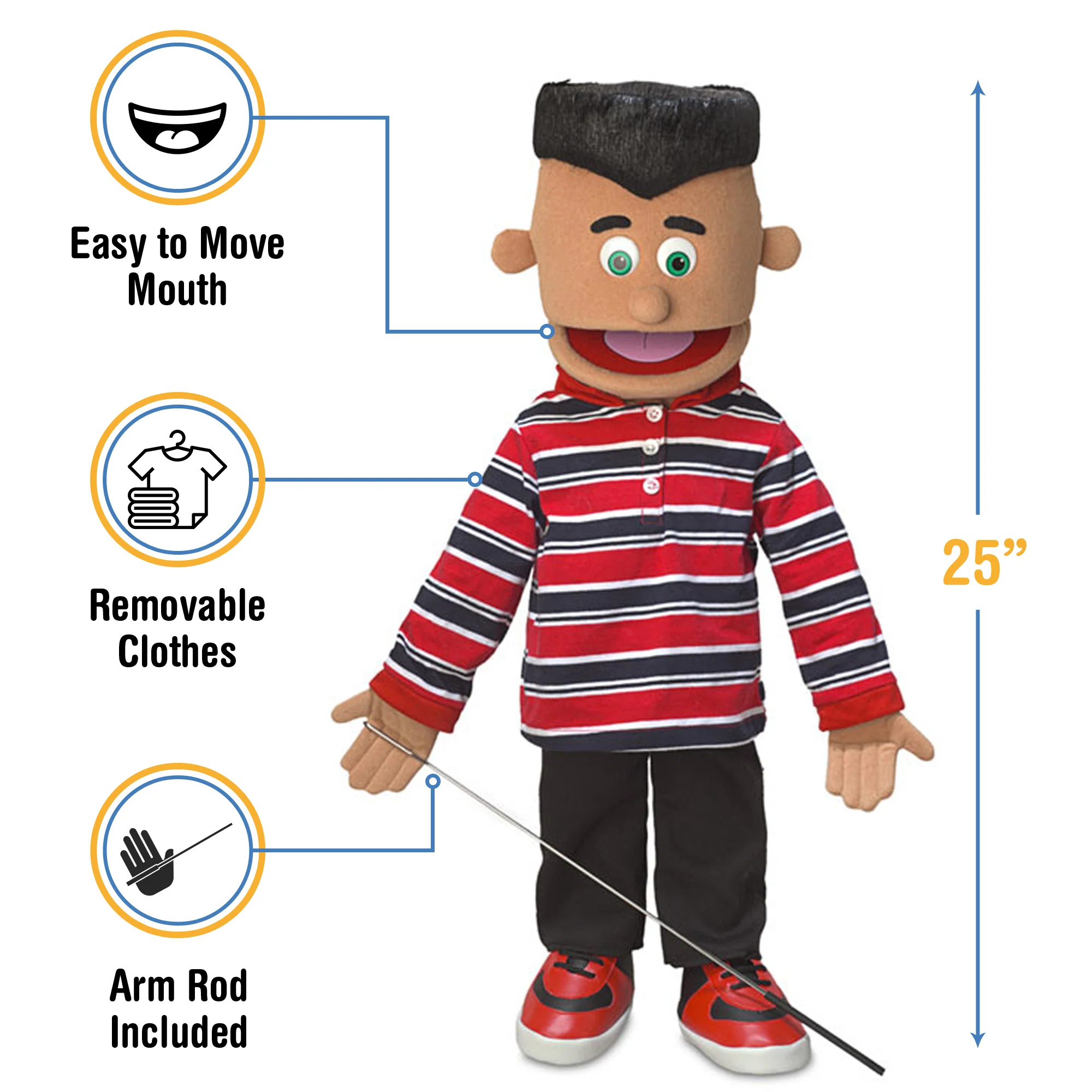 Product image 3